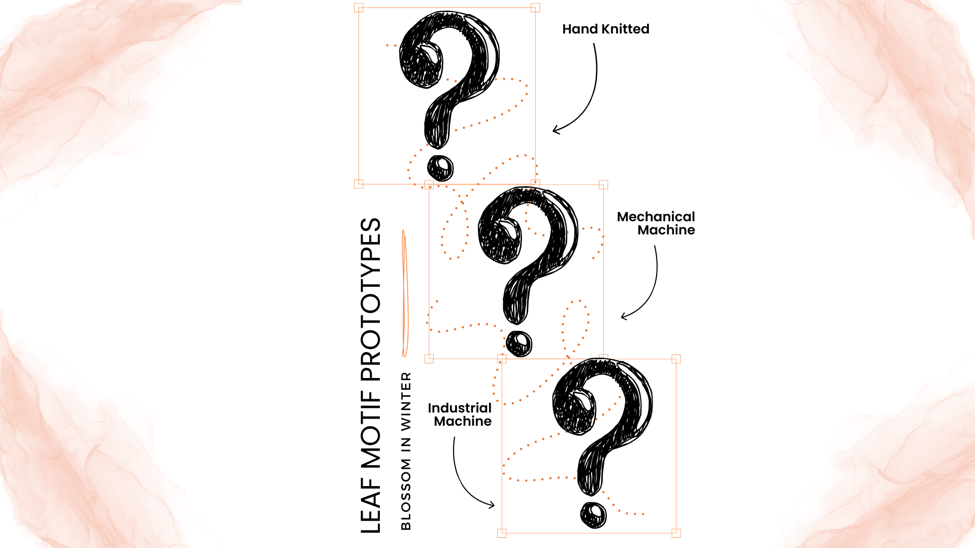 Hand-Stitched vs Mechanical vs Industrial: Leaf Motif Differences - Rivelle Knits